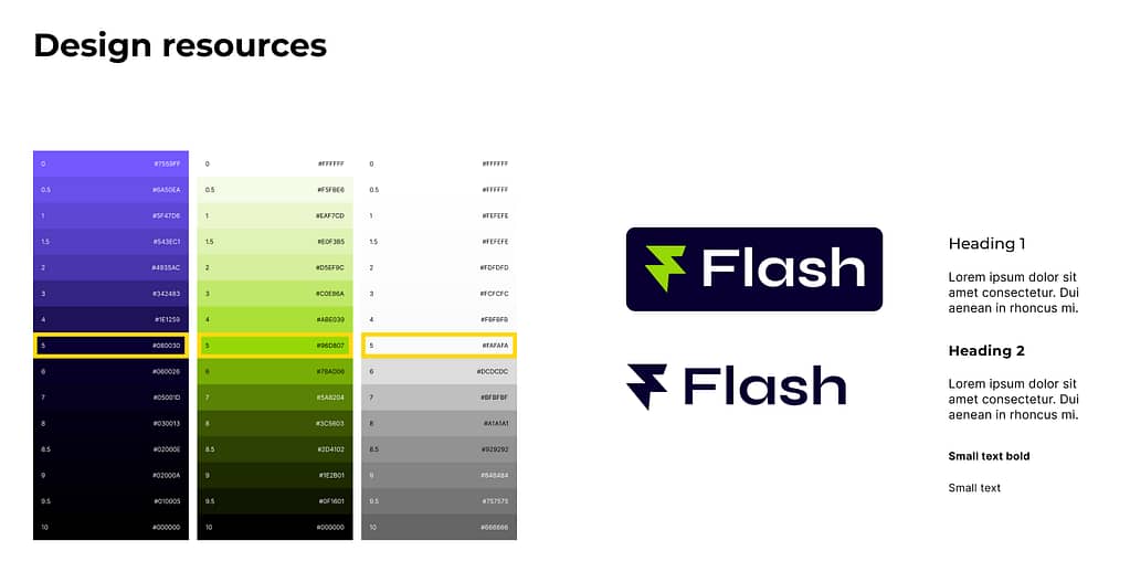 Flash (Fintech) Design resources by Anna Kuti-Krvavac